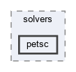 src/solvers/petsc
