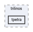 src/vectors/trilinos/tpetra