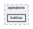 src/matrices/operations/kokkos