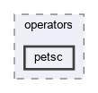 src/operators/petsc