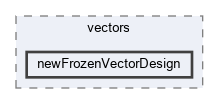 src/vectors/newFrozenVectorDesign