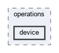 src/vectors/operations/device