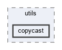 src/utils/copycast