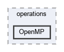 src/vectors/operations/OpenMP