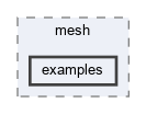src/mesh/examples