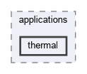 src/applications/thermal
