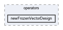 src/operators/newFrozenVectorDesign