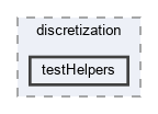 src/discretization/testHelpers