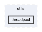 src/utils/threadpool