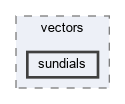 src/vectors/sundials