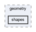 src/geometry/shapes