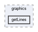 src/graphics/getLines