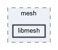 src/mesh/libmesh
