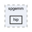 src/matrices/operations/device/spgemm/hip