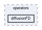 src/operators/diffusionFD