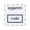 src/matrices/operations/device/spgemm/cuda